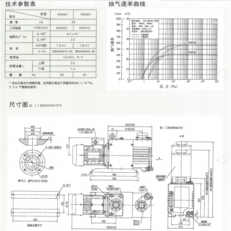 現(xiàn)貨供應(yīng)愛(ài)發(fā)科DOP-50DT